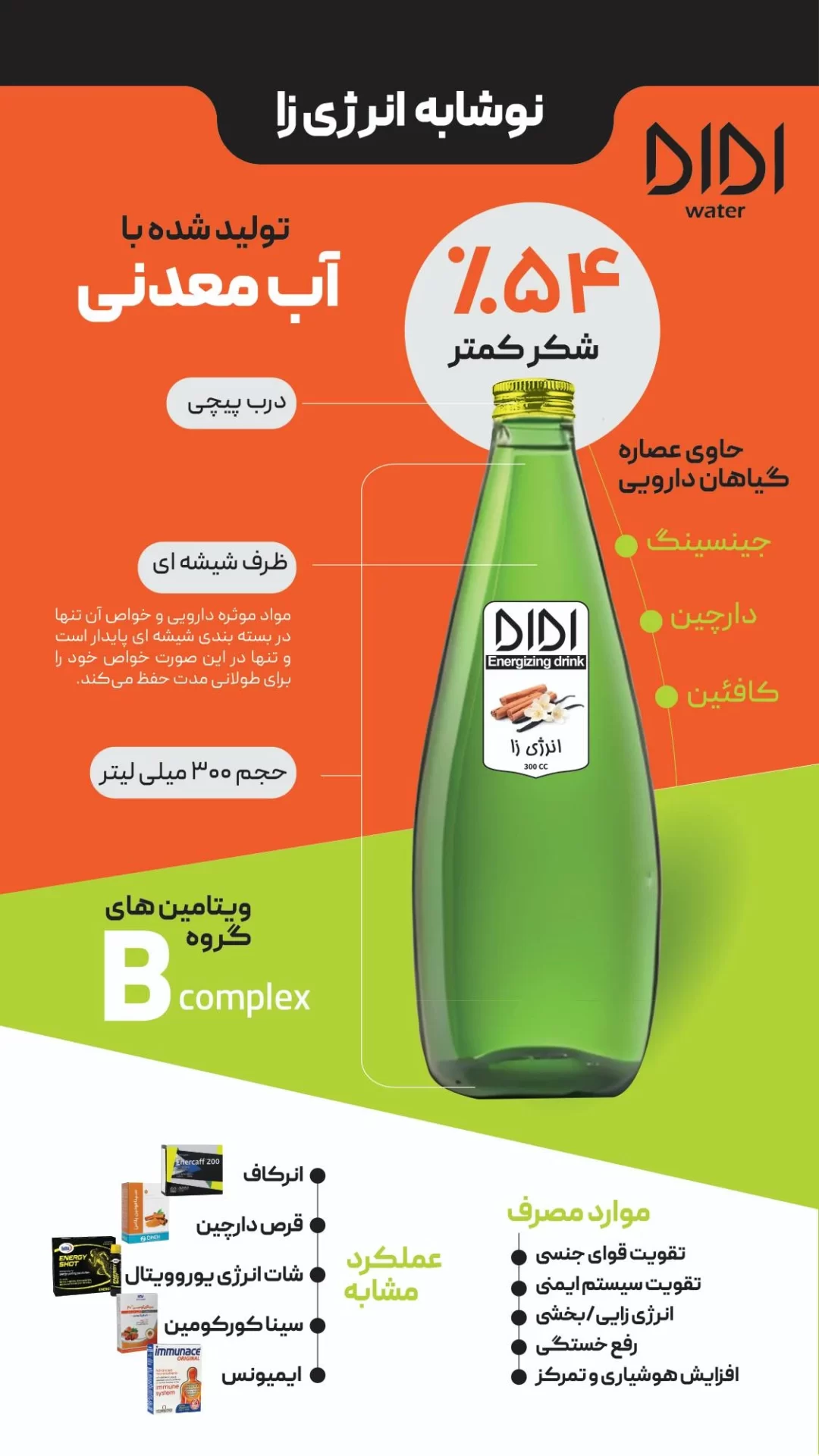 نوشابه انرژی زا - Image 2