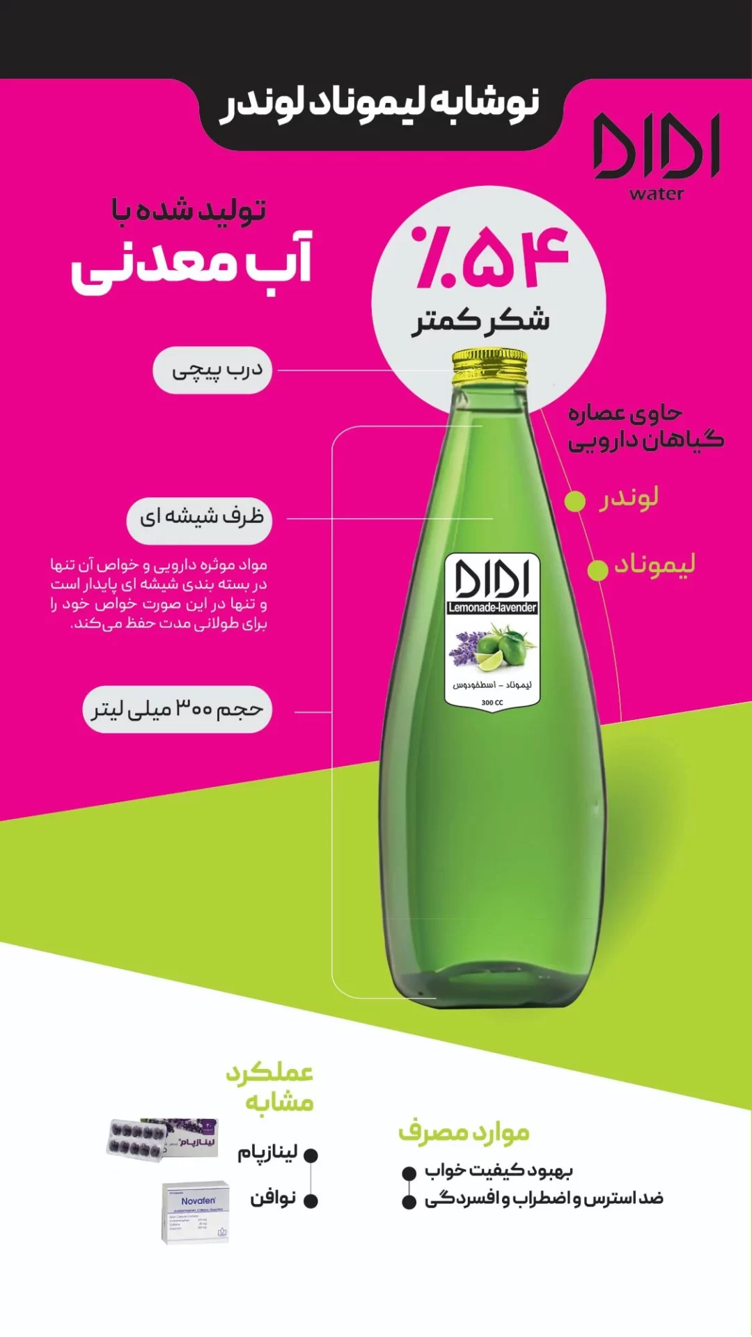 نوشابه نعنایی - Image 2